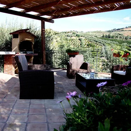 Farm stay Poggio Pozzetti *
